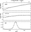 \begin{figure}
\par\includegraphics[width = 8.8cm]{13612_f5.eps}
\end{figure}
