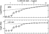 \begin{figure}
\par\includegraphics[width = 8.8cm]{13612_f8.eps} %\end{figure}