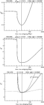 \begin{figure}
\par\includegraphics[width=7.8cm,clip]{13612_f10a.eps}\vspace*{1....
...}\vspace*{1.5mm}
\includegraphics[width=7.8cm,clip]{13612_f10c.eps}
\end{figure}