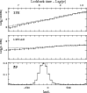 \begin{figure}
\par\includegraphics[width = 8.8cm,clip]{13612_f3.eps}
\end{figure}