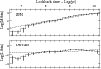 \begin{figure}
\par\includegraphics[width = 8.8cm,clip]{13612_f4.eps}
\end{figure}