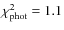 $\chi^2_{\rm {phot}} = 1.1$