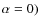 $\alpha = 0)$