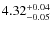$
4.32_{\rm -0.05}^{+0.04}$