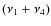 $(\nu_1+\nu_4)$