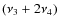 $(\nu_3+2\nu_4)$