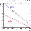 \begin{figure}
\par\includegraphics[width=8.8cm,clip]{13684fig02.eps}
\end{figure}