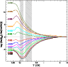 \begin{figure}
\par\includegraphics[width=8.8cm,clip]{13684fig03.eps}
\end{figure}