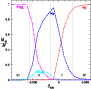 \begin{figure}
\par\includegraphics[width=8cm,clip]{13684fig07.eps}
\end{figure}