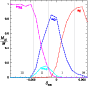 \begin{figure}
\par\includegraphics[width=7.7cm,clip]{13684fig10.eps}
\vspace*{-3.5mm}\end{figure}