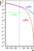 \begin{figure}
\par\includegraphics[width=6cm,clip]{13684fig11.eps}
\end{figure}