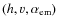 $(h,v,\alpha_{\rm em})$