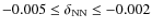 $-0.005 \le \delta_{\rm NN} \le -0.002$