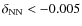 $\delta_{\rm NN} < -0.005$