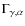 $\Gamma_{\gamma,\alpha}$