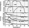 \begin{figure}
\par\includegraphics[width=8.8cm,clip]{13695fg01.eps}
\end{figure}