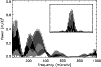 \begin{figure}
\par\includegraphics[width=9cm,clip]{13710fg03.eps}
\end{figure}
