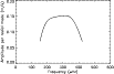 \begin{figure}
\par\includegraphics[width=9cm,clip]{13710fg04.eps}
\end{figure}