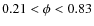 $0.21 < \phi < 0.83$