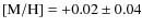 ${\rm [M/H]} = +0.02\pm0.04$