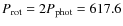 $P_{\rm rot} = 2P_{\rm phot} = 617.6$