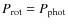 $P_{\rm rot} = P_{\rm phot}$