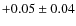 $ +0.05 \pm0.04 $