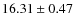 $16.31\pm0.47$