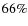 $66\%$