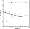 \begin{figure}
\par\includegraphics[width=9cm,clip]{13738fg3.eps}
\end{figure}