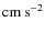 ${\rm cm~s^{-2}}$