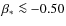 $\beta_*\la -0.50$