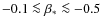 $-0.1\la \beta_* \la -0.5$