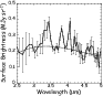 \begin{figure}
\par\includegraphics[width=8.1cm,clip]{13770fg5.eps}
\end{figure}