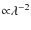 ${\propto }\lambda ^{-2}$