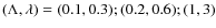 $(\Lambda,\lambda)=(0.1,0.3);(0.2,0.6);(1,3)$