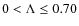 $ 0 < \Lambda \leq 0.70$