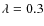 $\lambda =0.3$