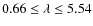 $0.66 \leq \lambda \leq 5.54$