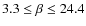 $3.3 \leq \beta \leq 24.4$