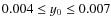 $ 0.004 \leq y_0\leq 0.007 $