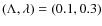 $(\Lambda ,\lambda )=(0.1,0.3)$
