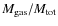 $M_{\rm gas}/M_{\rm tot}$