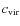 $c_{\rm vir}$