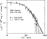 \begin{figure}
\par\includegraphics[width=8.5cm,clip]{13810_f10.ps}
\vspace*{5mm}
\end{figure}