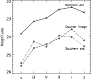 \begin{figure}
\par\includegraphics[width=8cm,clip]{13810_f15.ps}
\end{figure}