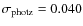 $\sigma_{\rm photz}=0.040$