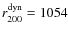 $r_{200}^{\rm dyn}=1054$