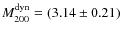 $M_{200}^{\rm dyn}=(3.14\pm0.21)$