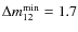 $\Delta m_{12}^{\rm min}=1.7$